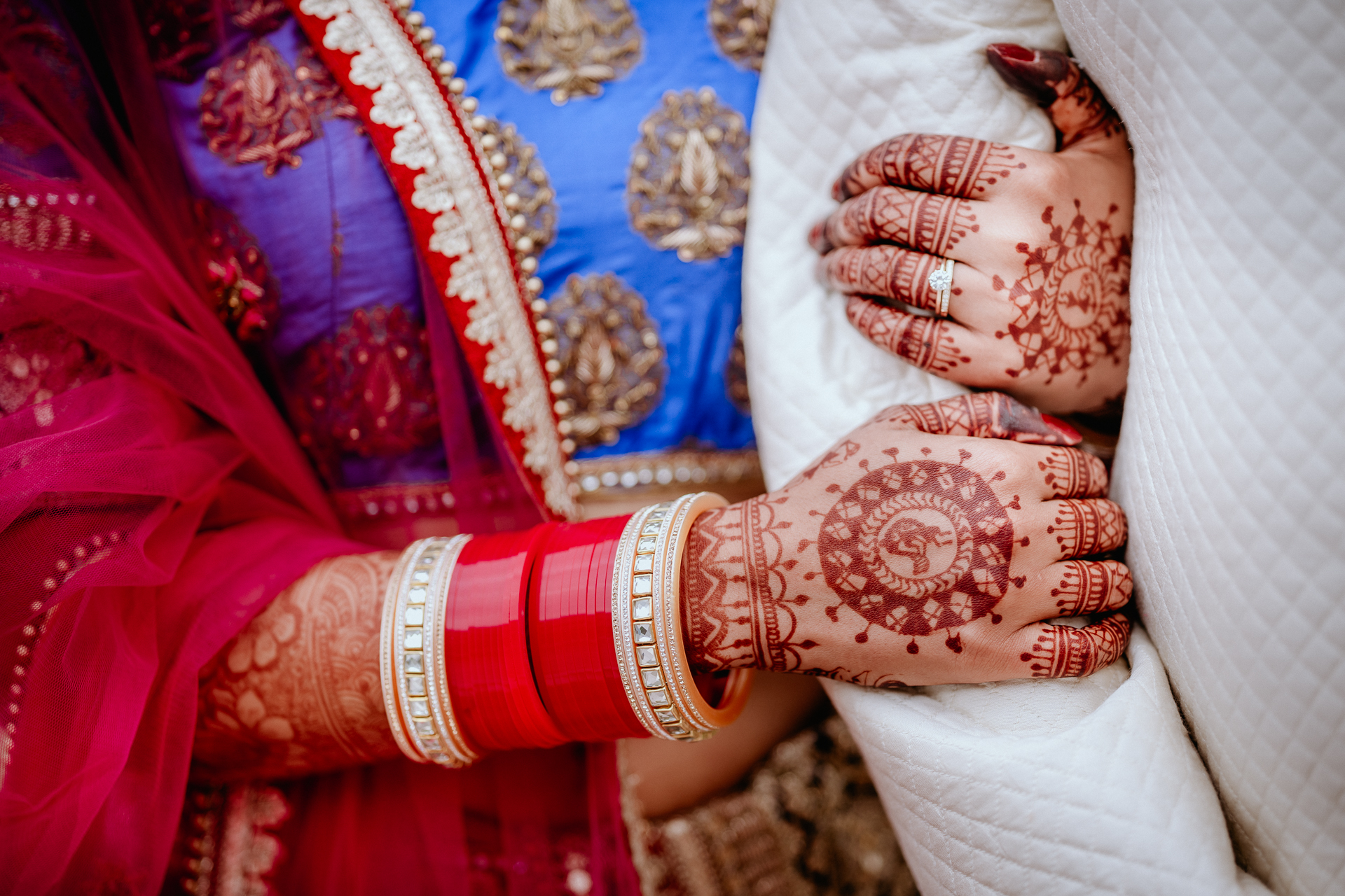 Indian Wedding photographer